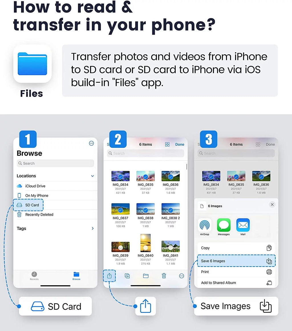 Lector De Tarjetas SD Para Iphone Ipad, Cámara De Juego Trail Micro SD Lector De Tarjetas, Cámaras Réflex Lector De Tarjetas SD Con Doble Ranura, Adaptador De Tarjeta De Memoria Para Fotografía, Plug and Play