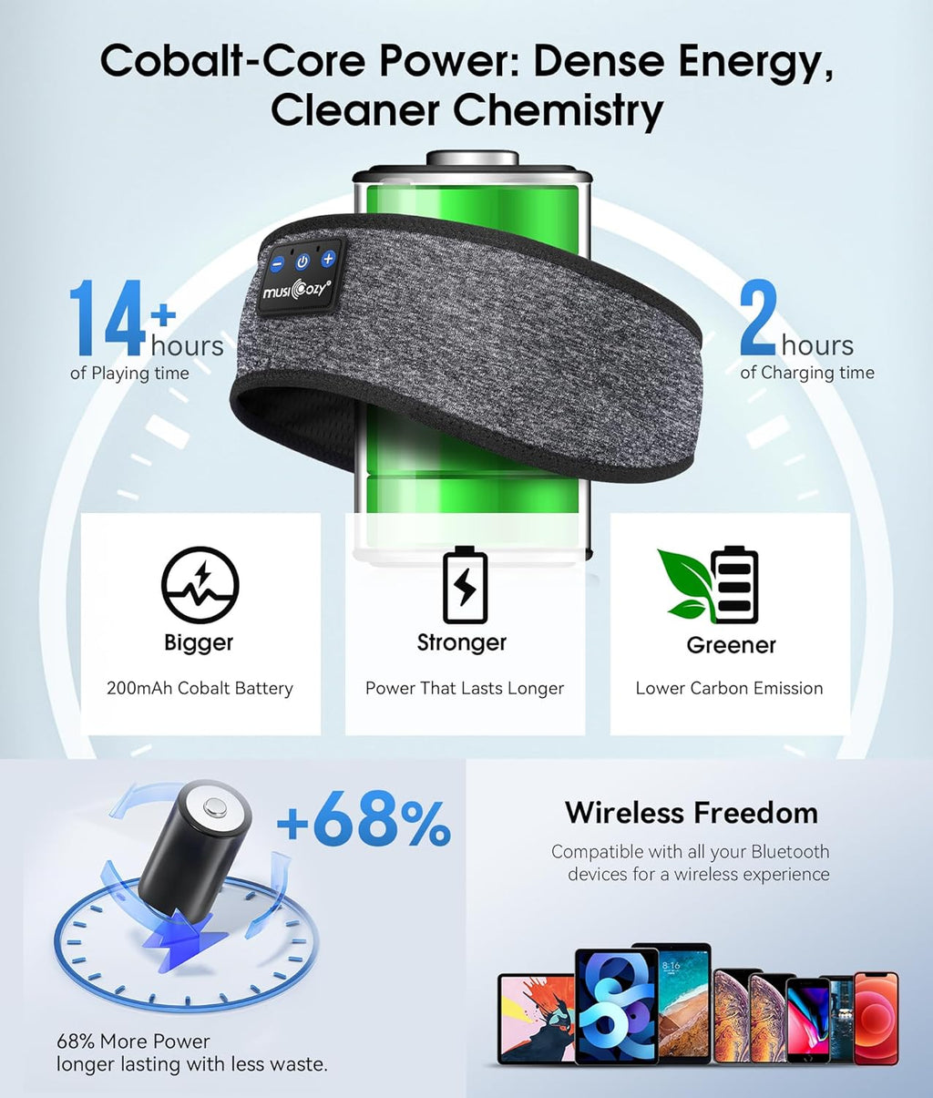 Experience Ultimate Comfort with MUSICOZY Bluetooth 5.4 Sleep Headphones - Wireless Headband for Music, Travel, and Workouts